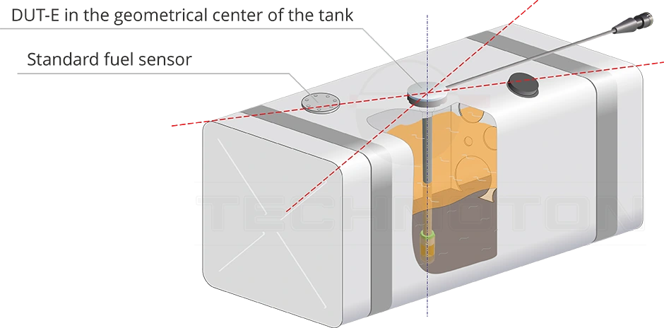 DUT-E installed in a fuel tank of a vehicle