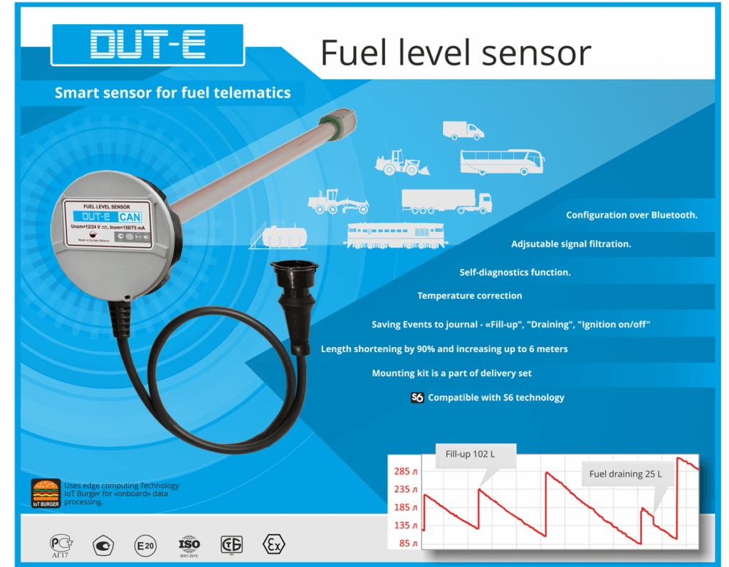 DUTE fuel level sensor advantages Technoton