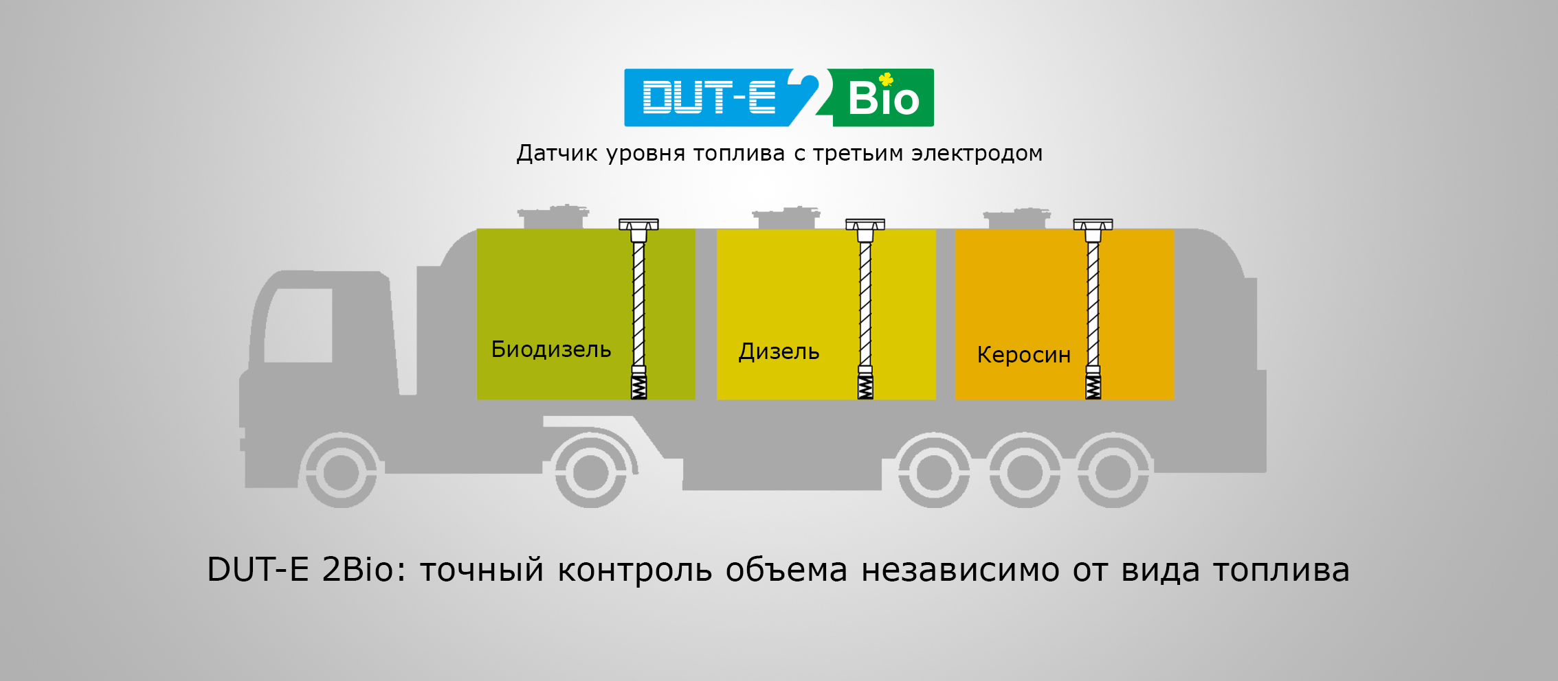 DUT-E 2Bio: точный контроль объёма независимо от вида топлива