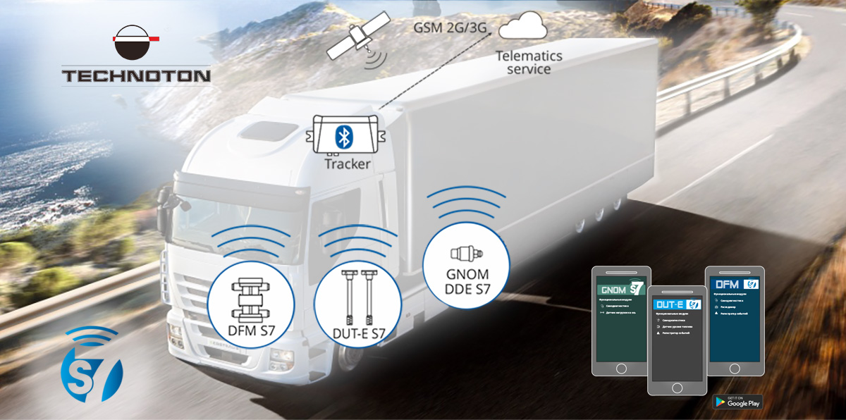 S7 Technology of wireless data gathering from sensors
