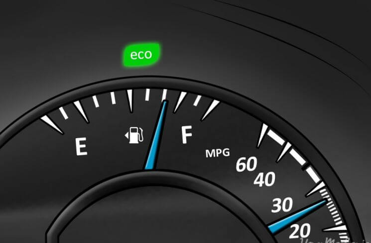 Внедрение системы контроля качества и стиля вождения Eco Drive