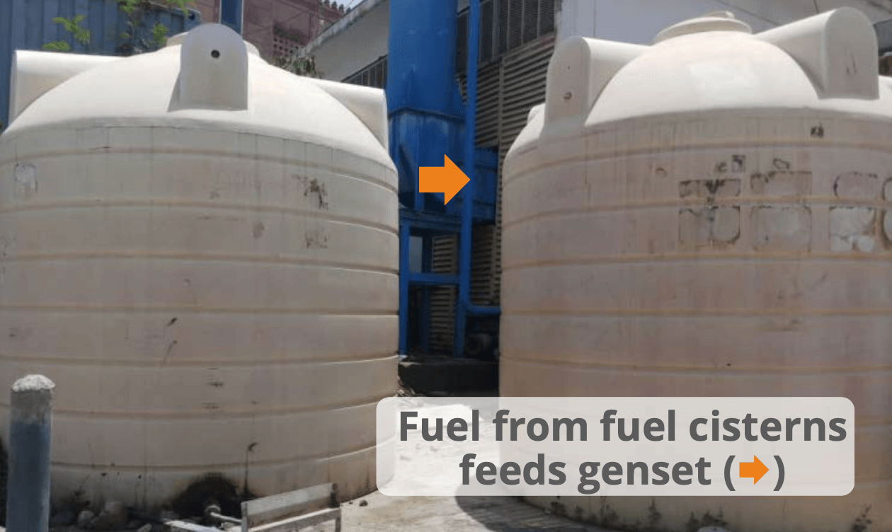 Genset fuel cisterns for fuel level sensors installation