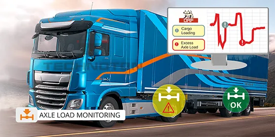 Axle load monitoring
