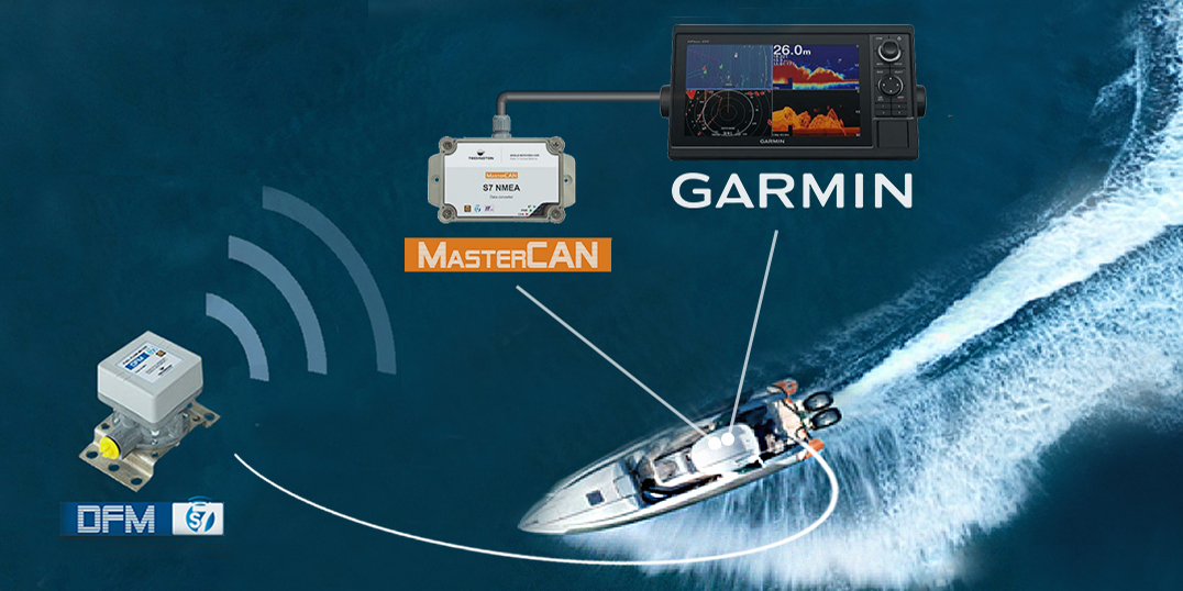 køre Rust serie Technoton products are compatible with Garmin chartplotter