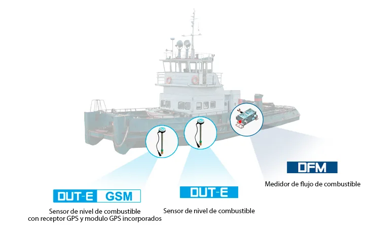 Control de combustible de embarcaciones fluviales y marítimas (buques y lanchas)