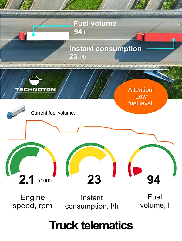 Truck telematics