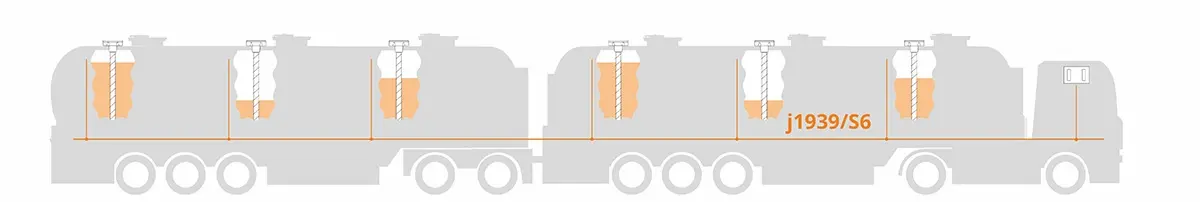 Sistema telemático de camión cisterna con sensor de combustible