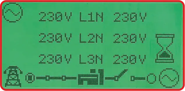 Diesel generator set operating parameters displaying on screen