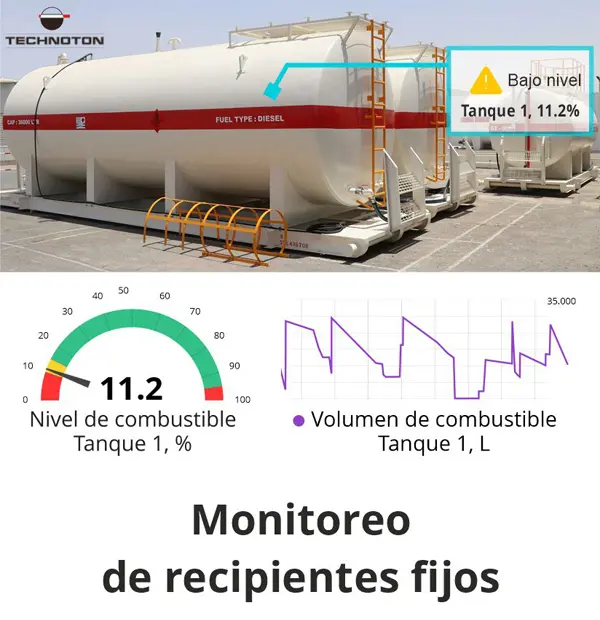 Monitoreo remoto del almacenamiento de combustible