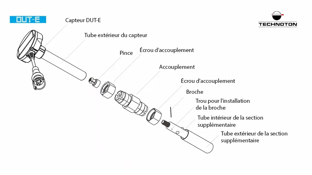 Étendez la portée : Extension simplifiée du capteur DUT-E