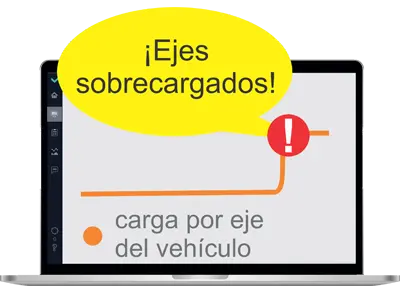 Control de la carga por eje