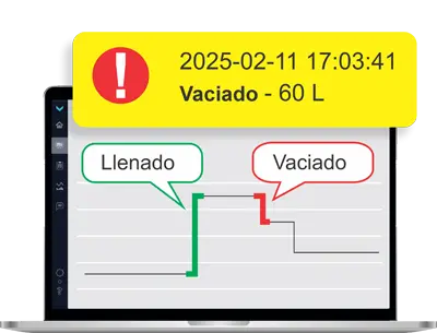 Prevención de robo de combustible