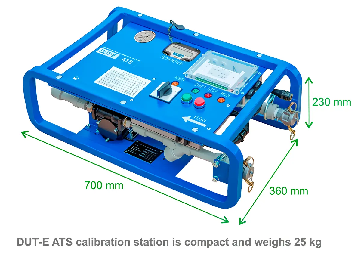 DUT-E ATS calibration station