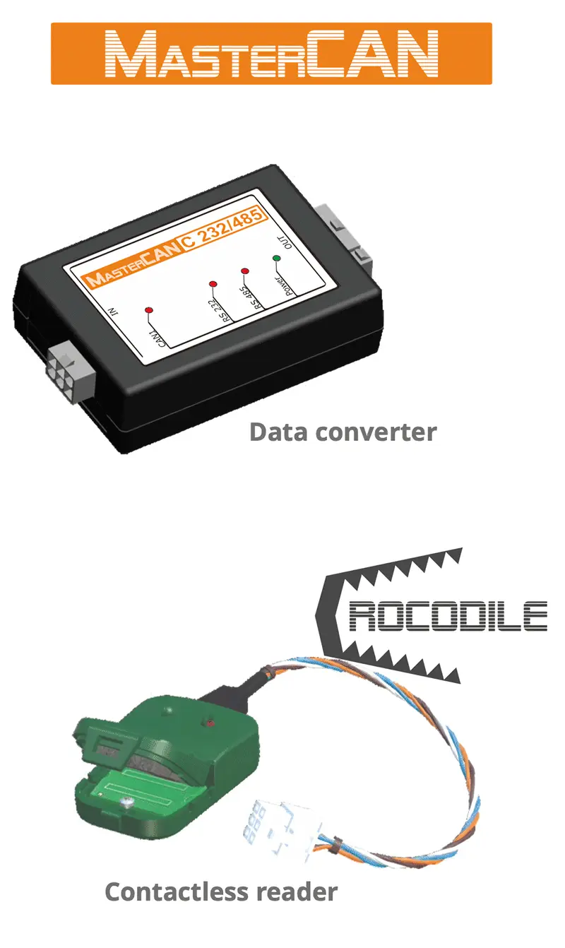 Technoton CAN bus tools