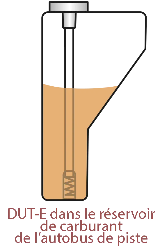 Capteur de niveau de carburant pour réservoir de forme complexe Capteur de niveau de carburant pour réservoir de forme complexe