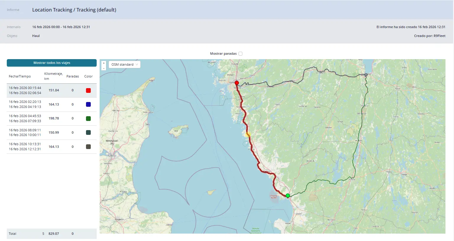 Control de localización