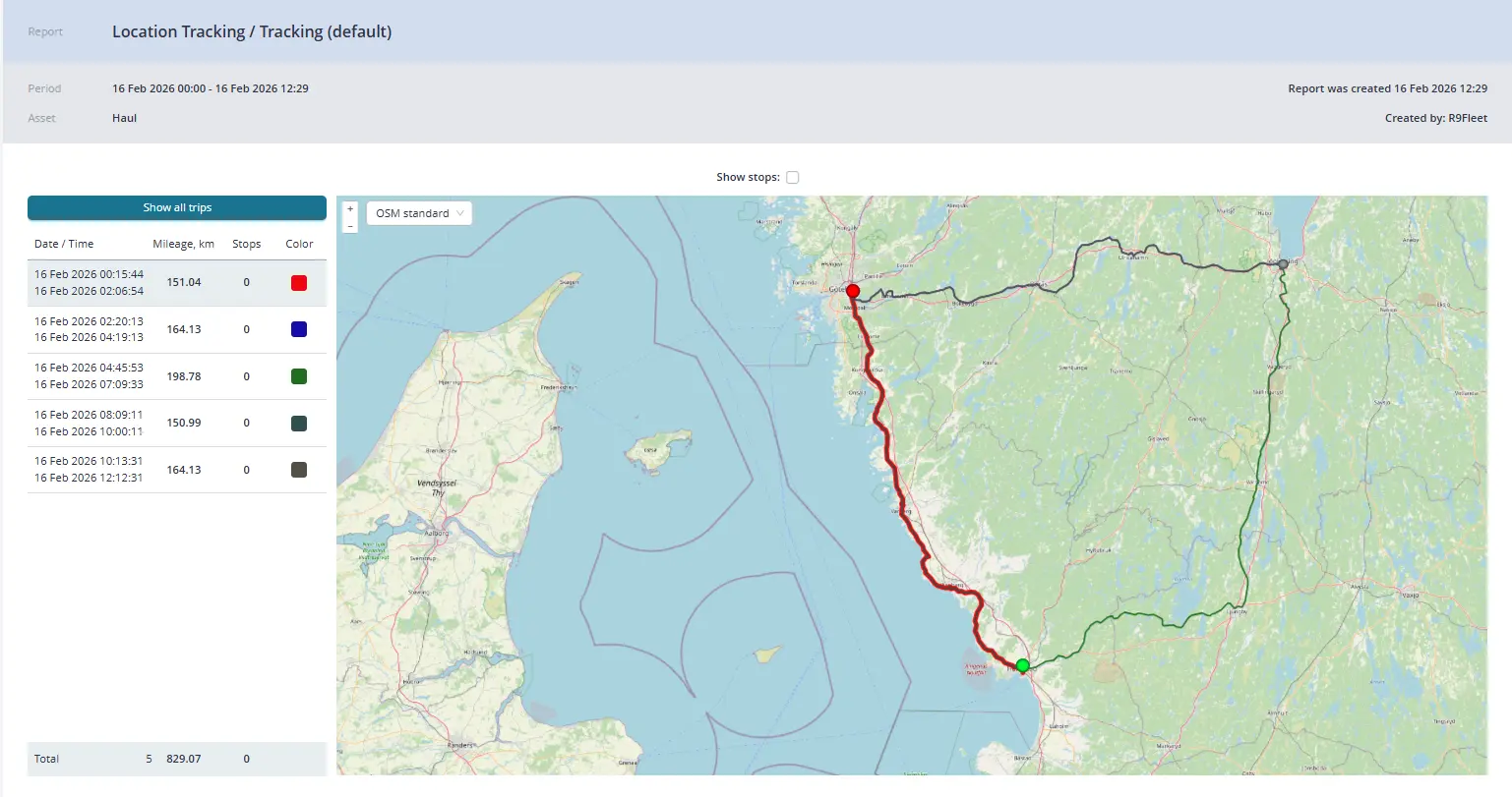 Location control by DUT-E GSM Location control