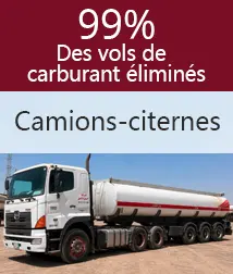 Télématique du transport de produits pétroliers : contrôle du carburant dans les citernes de camions-citernes