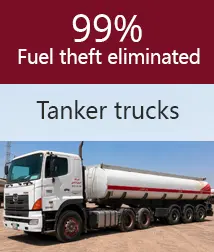 Telematics for Petroleum Product Transportation: Fuel Monitoring in Tanker Truck Compartments