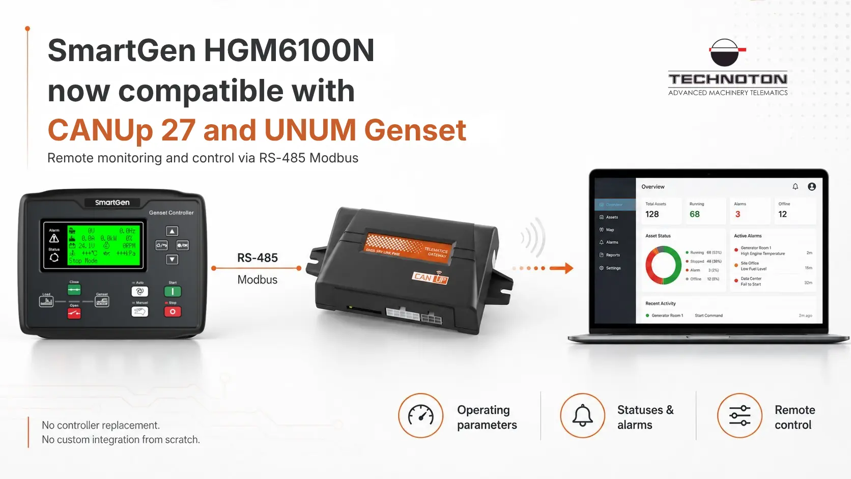 SmartGen HGM6100N Now Compatible with CANUp 27 and UNUM Genset